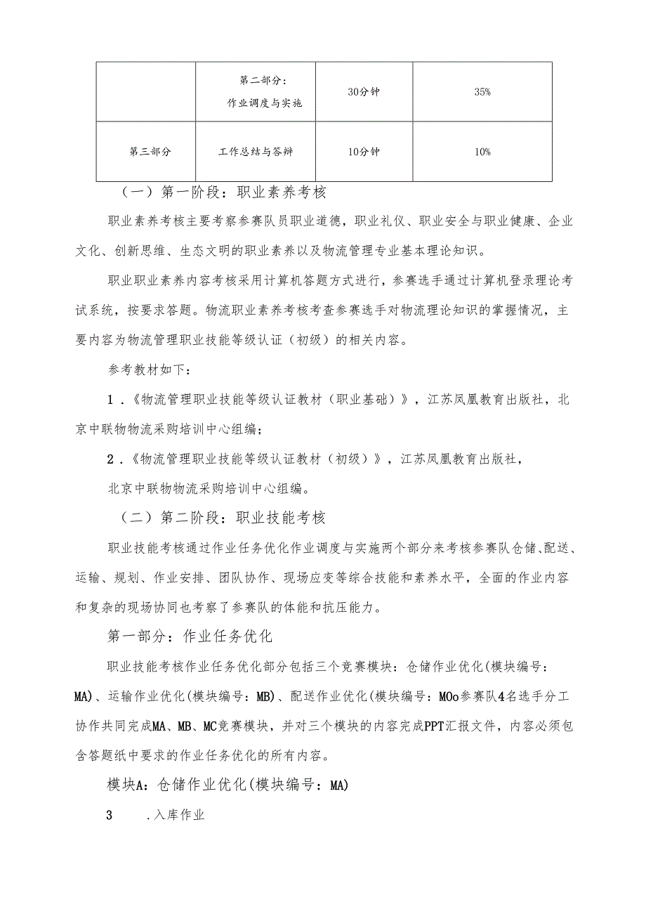 2025年海南省中等职业学校学生职业技能竞赛 智慧物流作业 赛项规程）.docx_第2页