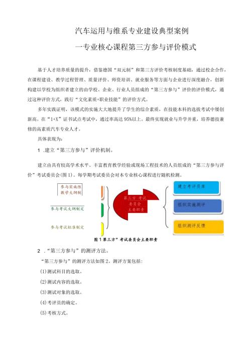 汽车运用与维系专业建设典型案例.docx