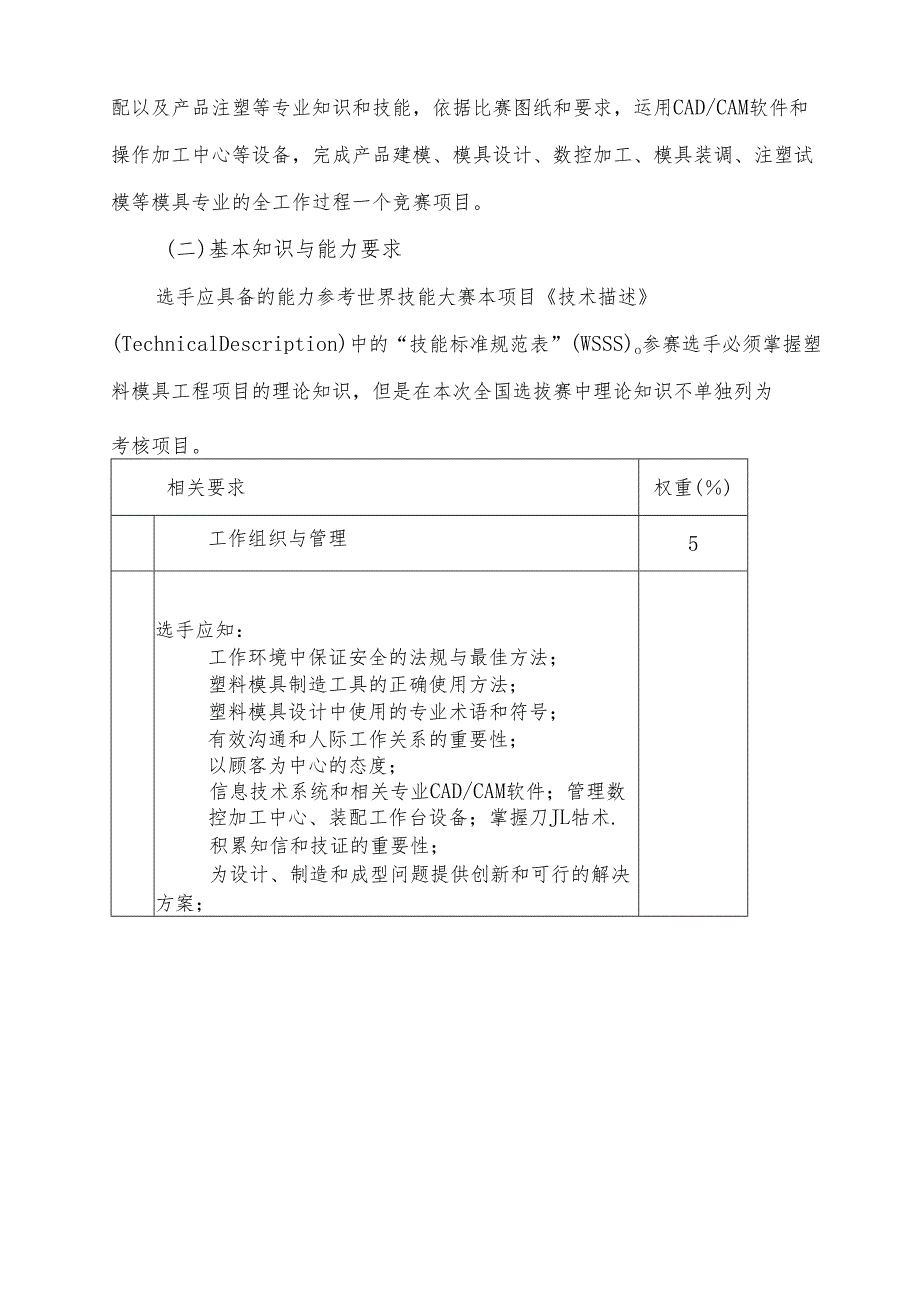 2025年海南省中等职业学校学生职业技能竞赛 现代模具制造 赛项规程).docx_第2页