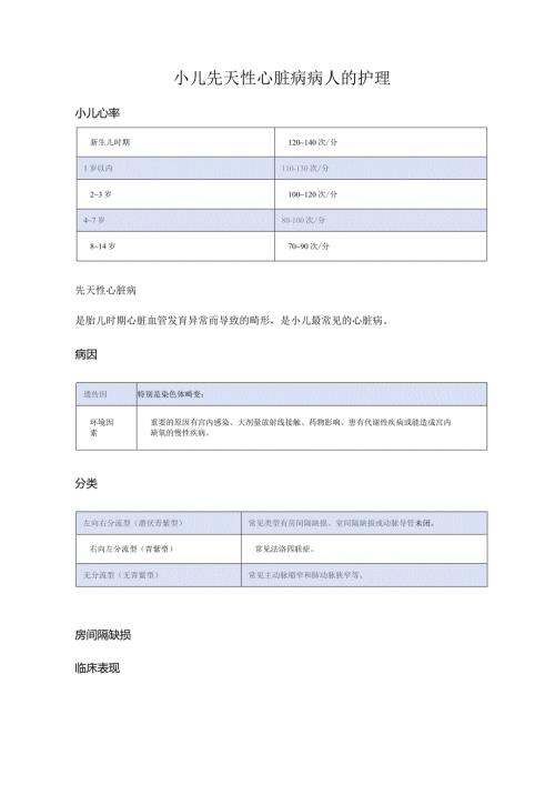 小儿心脏科护理考试题目.docx