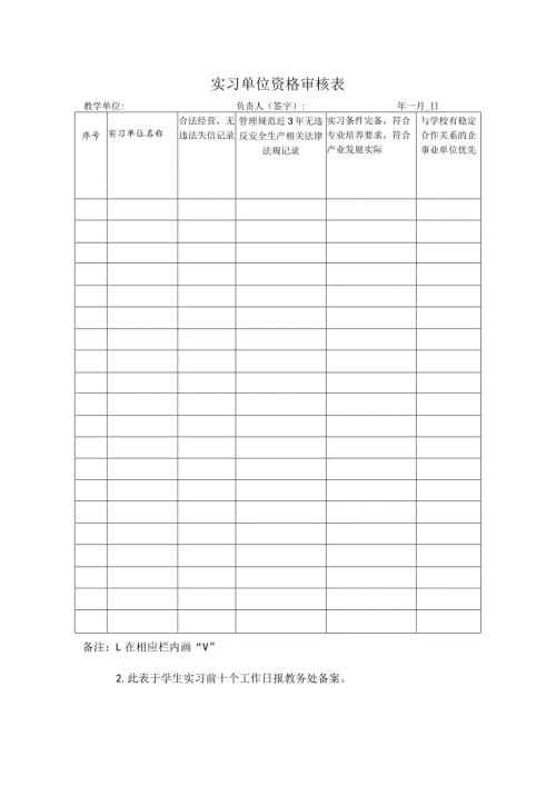 实习单位资格审核表.docx