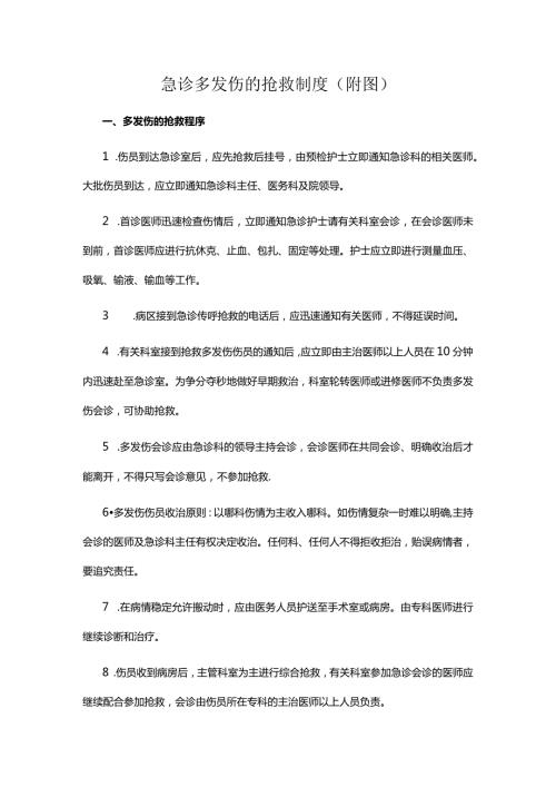 急诊多发伤的抢救制度(附图).docx