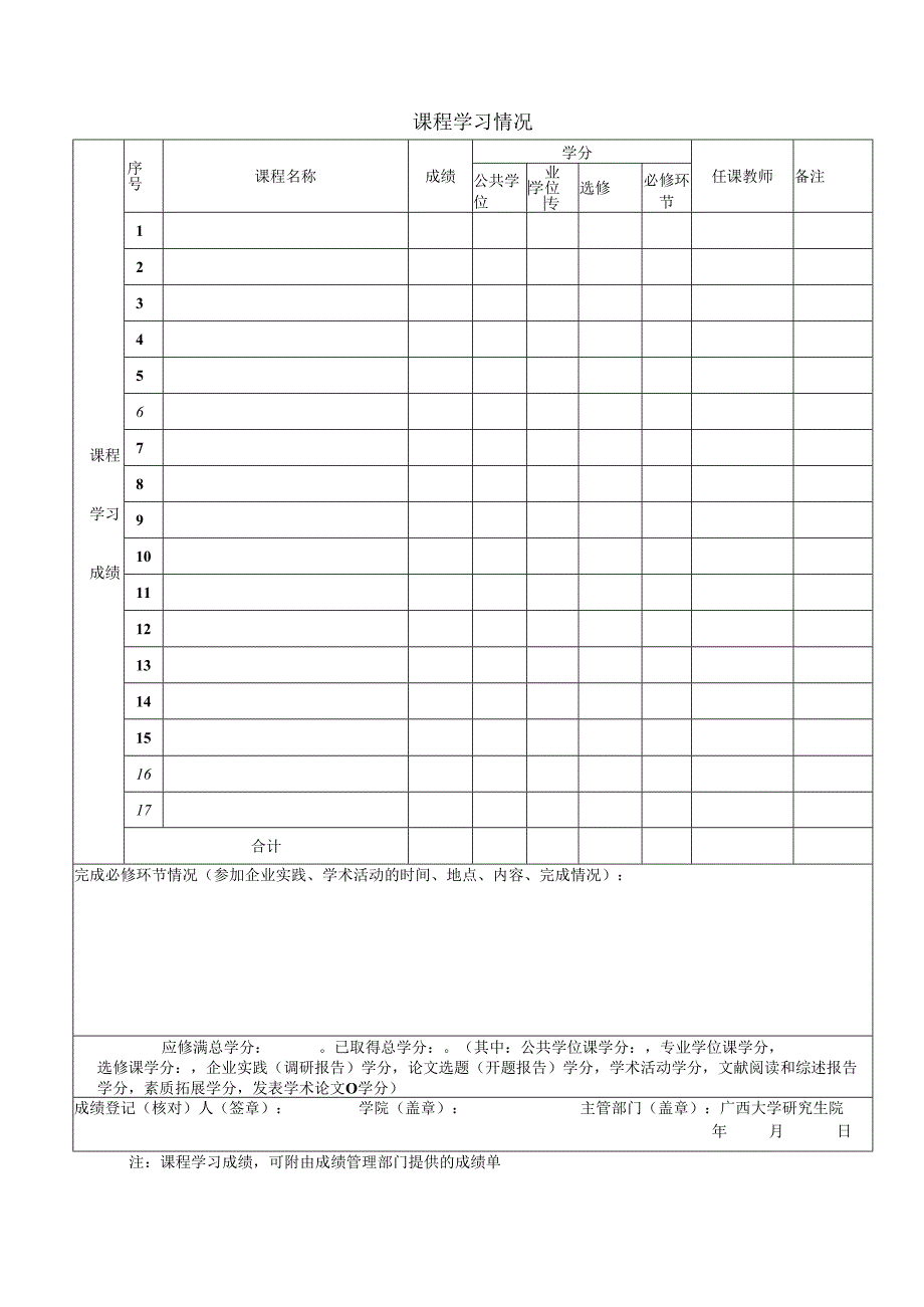 2024广西大学硕士学位申请书.docx_第3页