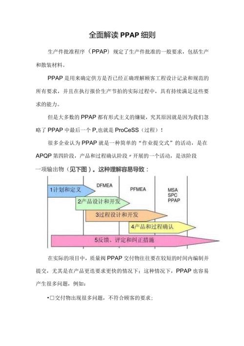 全面解读PPAP细则.docx