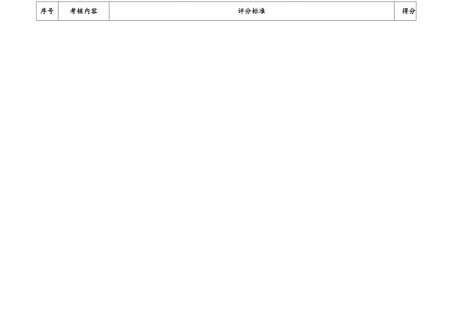 平价商店监督考核评分表.docx_第2页