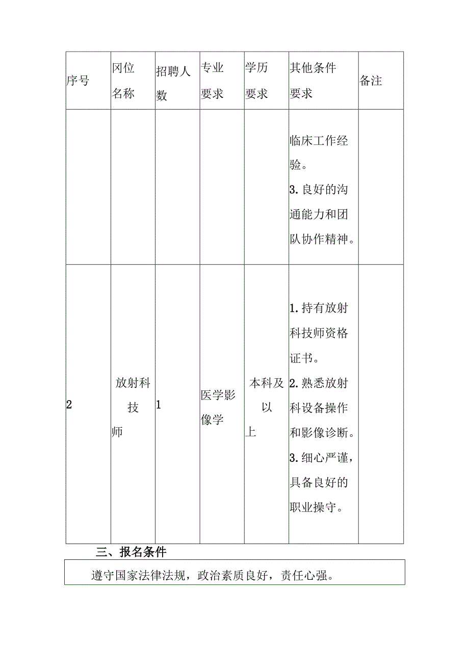 2024医院公开招聘简章（精选3篇）.docx_第2页