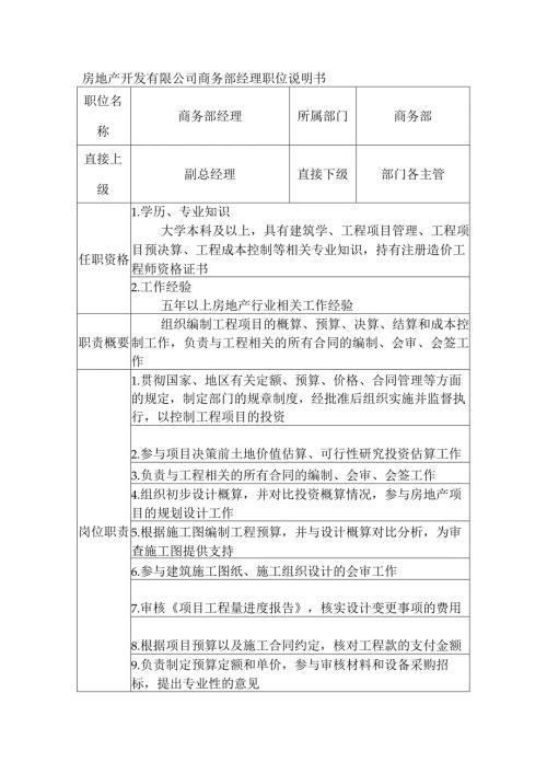 房地产开发有限公司商务部经理职位说明书.docx