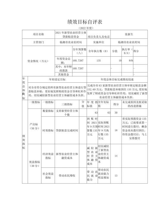 绩效目标自评表.docx