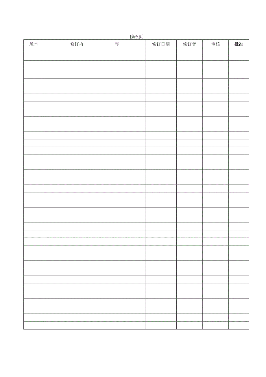 GBT19001质量管理体系程序文件汇编版.docx_第3页