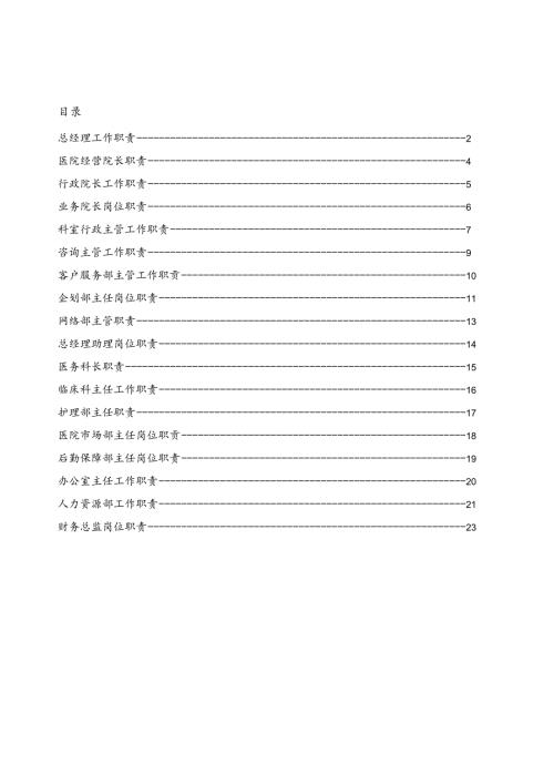医美整形美容医院岗位职责全.docx
