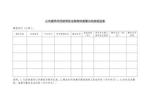 公共建筑吊顶使用安全隐患排查整治信息报送表.docx