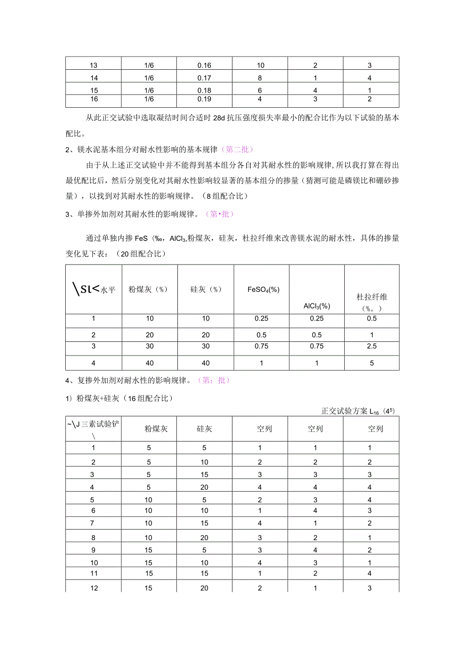 镁水泥预实验.docx_第3页