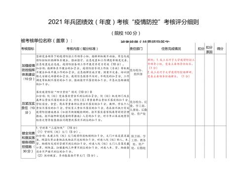2021年兵团绩效考核“疫情防控”考核评分细则.docx