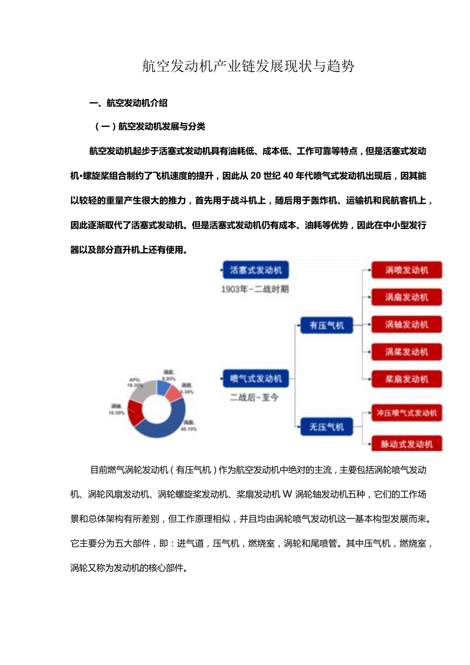 航空发动机产业链发展现状与趋势.docx_第1页