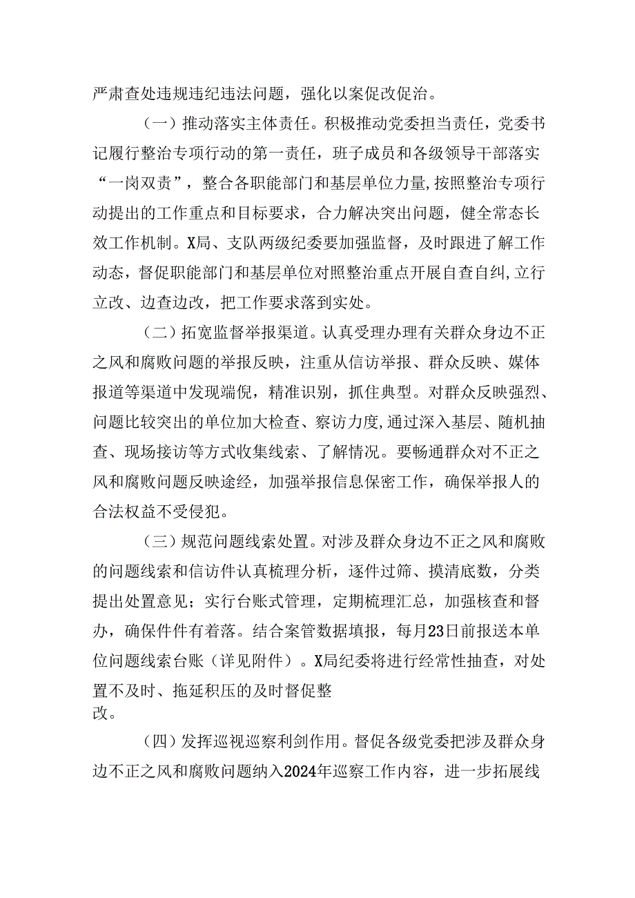 （11篇）集中整治群众身边不正之风和腐败问题专项行动工作方案范文.docx_第3页