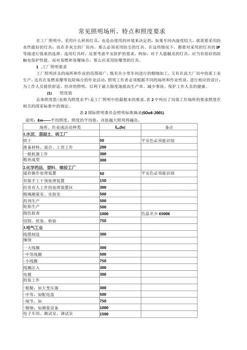 工厂照明设计方案.docx