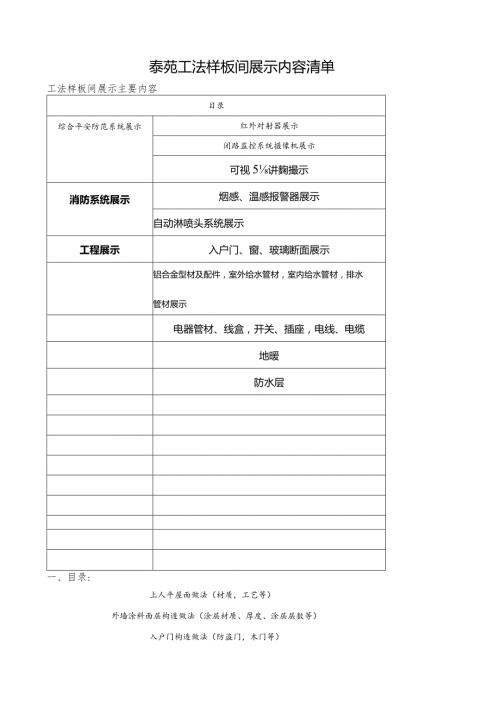 工法样板间展示内容清单图解.docx