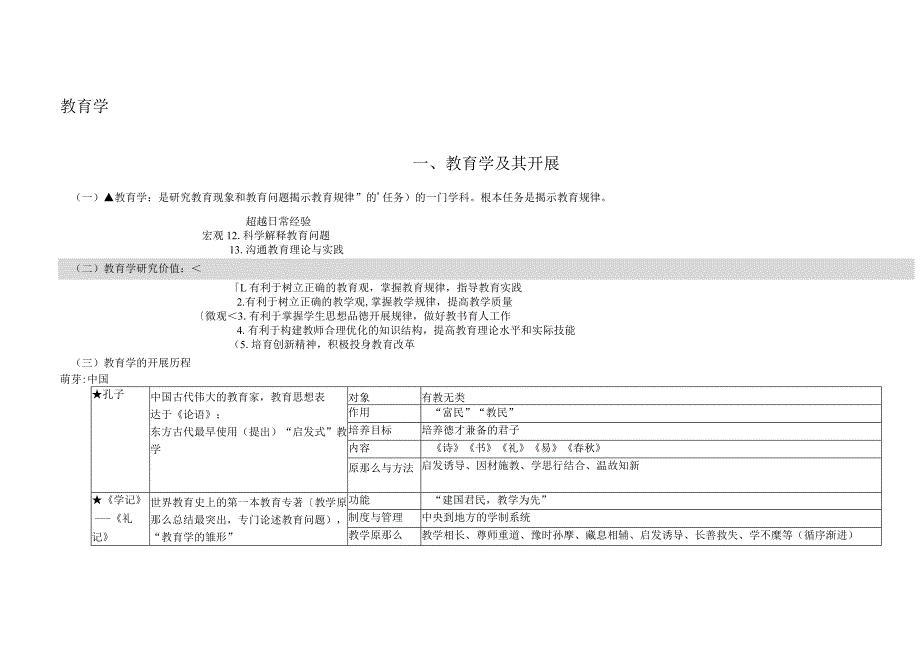 教综整理(终极版).docx_第1页