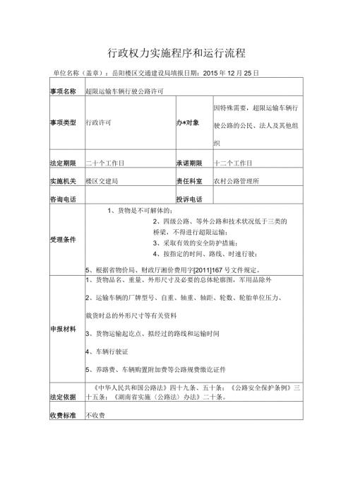 行政权力实施程序和运行流程.docx