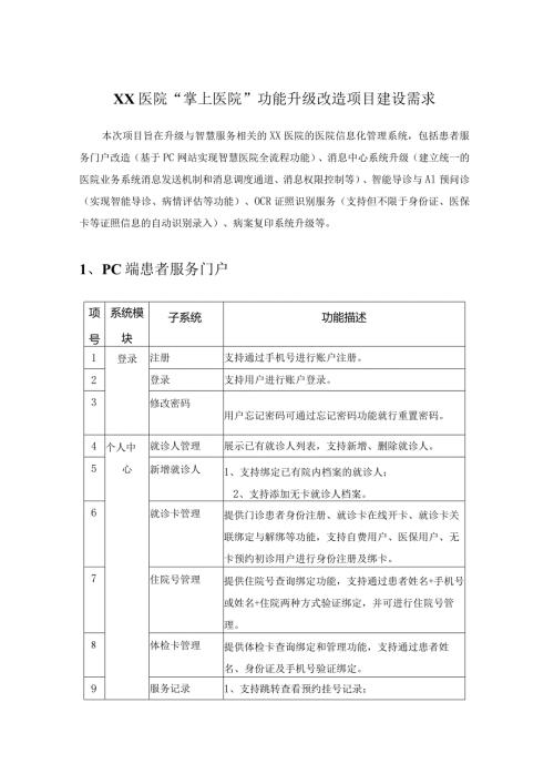 XX医院“掌上医院”功能升级改造项目建设需求.docx