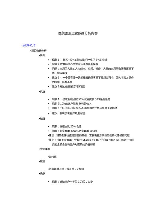 医美整形运营数据分析基本标准.docx