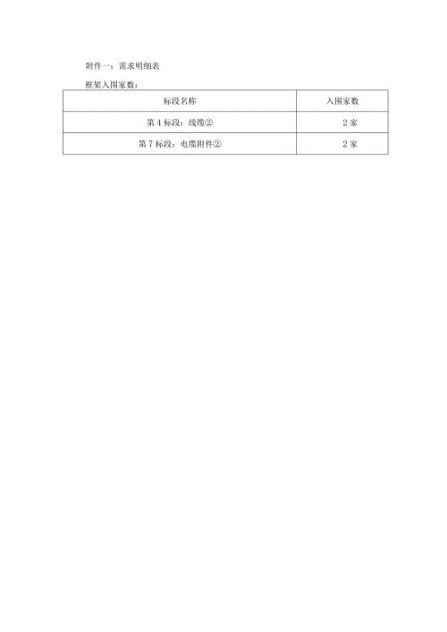 需求明细表.docx