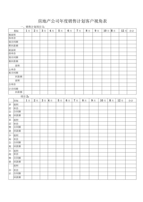 房地产公司销售计划客户视角表.docx