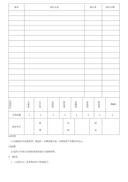 TS16949经营计划管制程序2025.docx