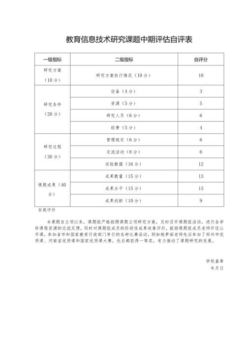 教育信息技术研究课题中期评估自评表.docx