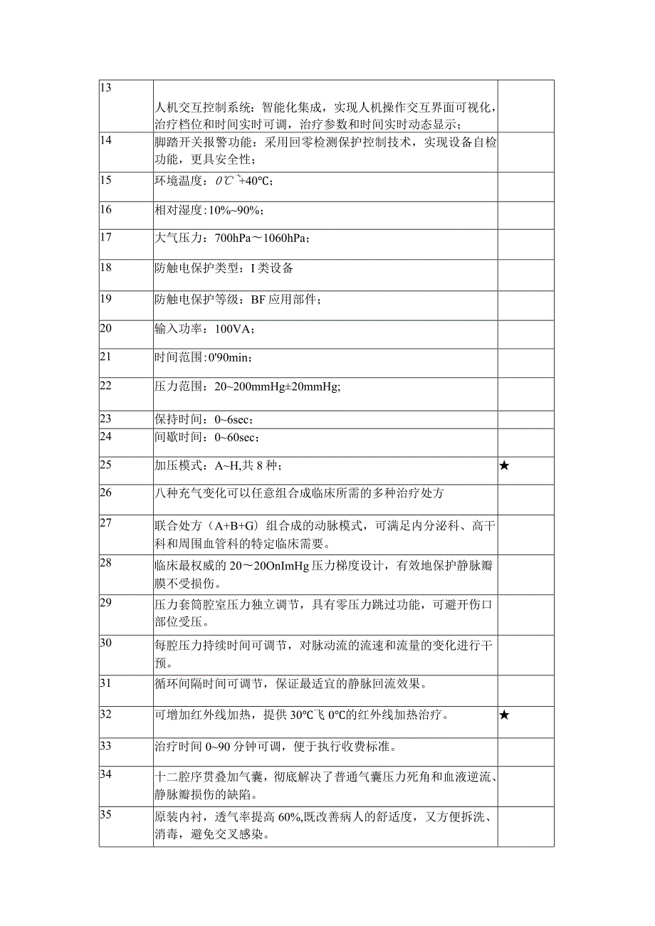 医疗设备技术参数报表.docx_第2页