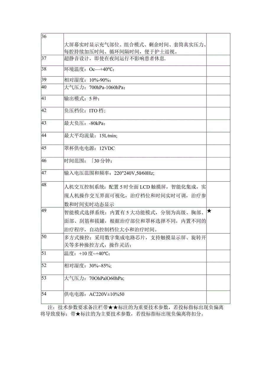 医疗设备技术参数报表.docx_第3页