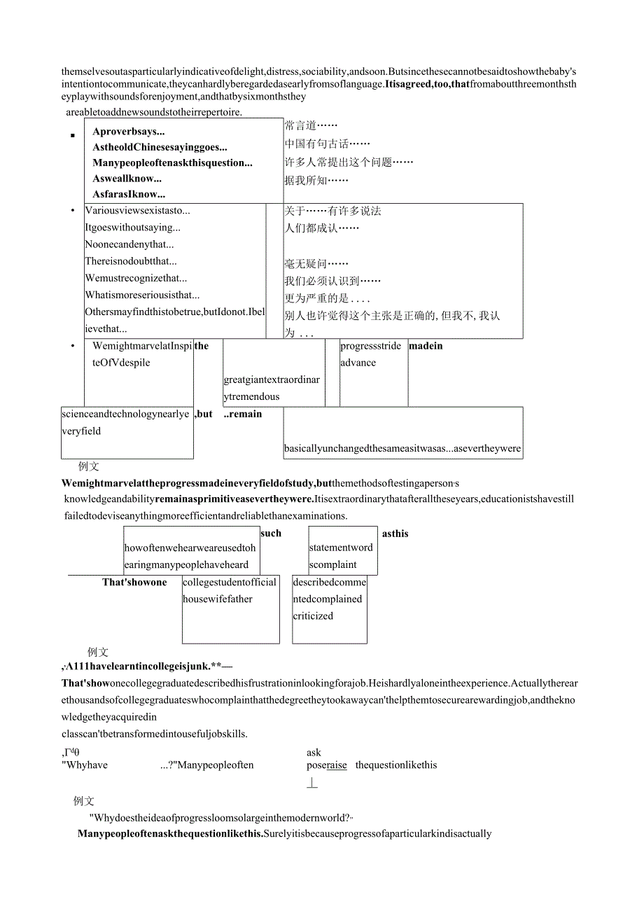 如何写SCI文章论文写作常用句型与语法.docx_第3页