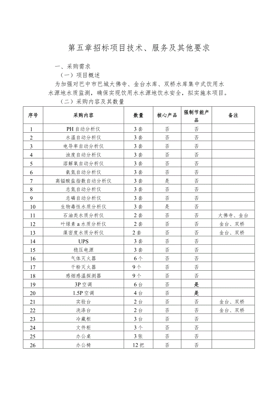 第五章招标项目技术、服务及其他要求.docx_第1页