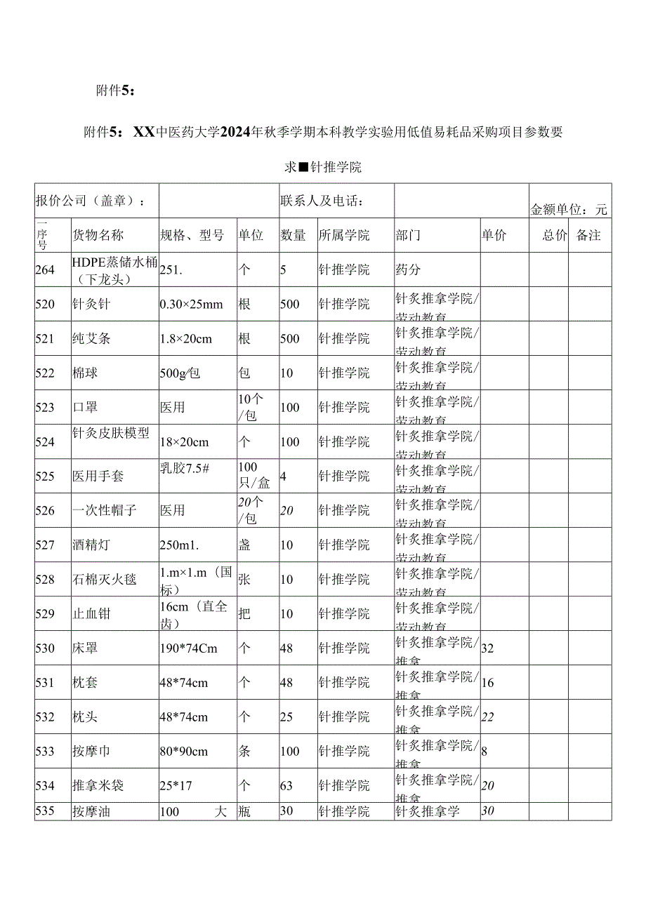 XX中医药大学2024年季学期本科教学实验用低值易耗品采购项目预算信息征询公告（2024年）.docx_第3页