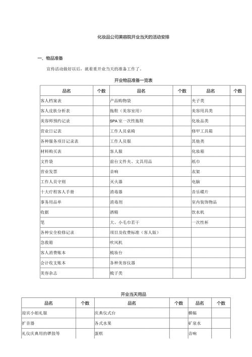 化妆品公司美容院开业当天的活动安排.docx