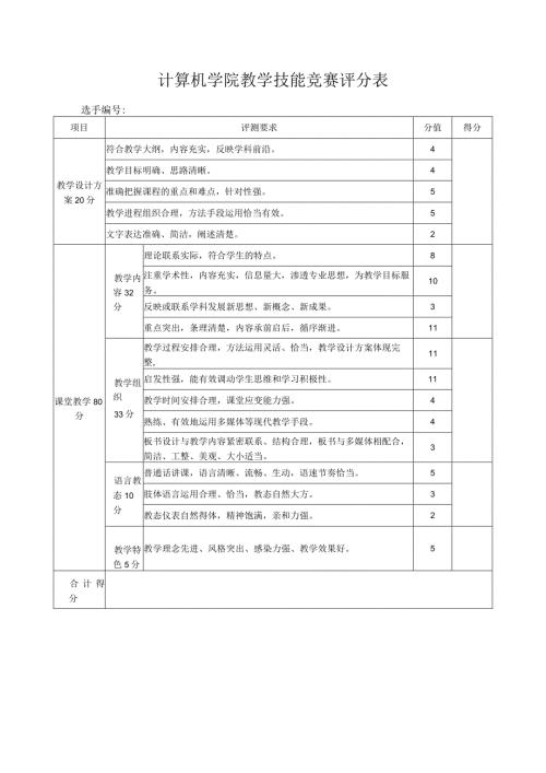 计算机学院教学技能竞赛评分表.docx