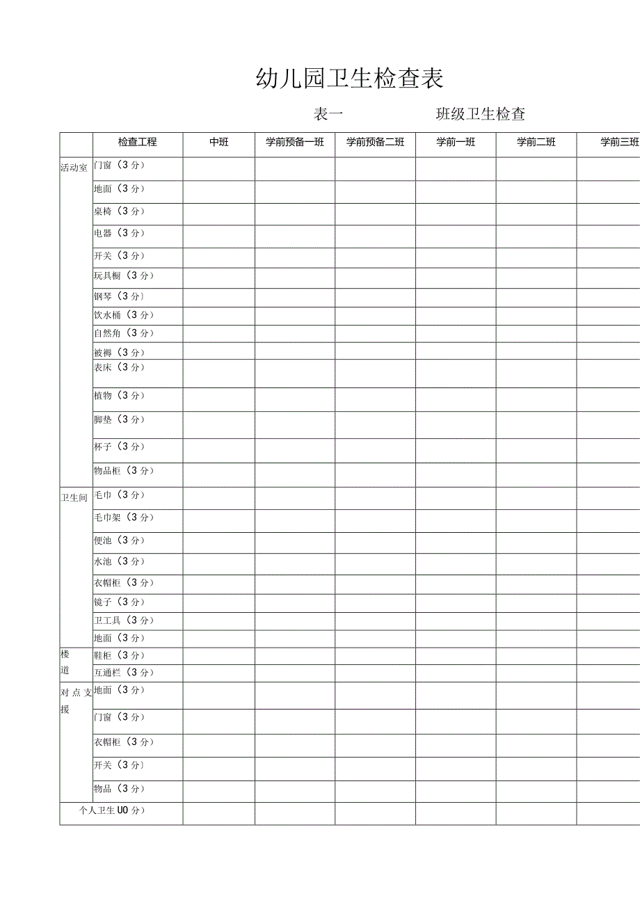 幼儿园卫生检查表.doc18...2.docx_第1页