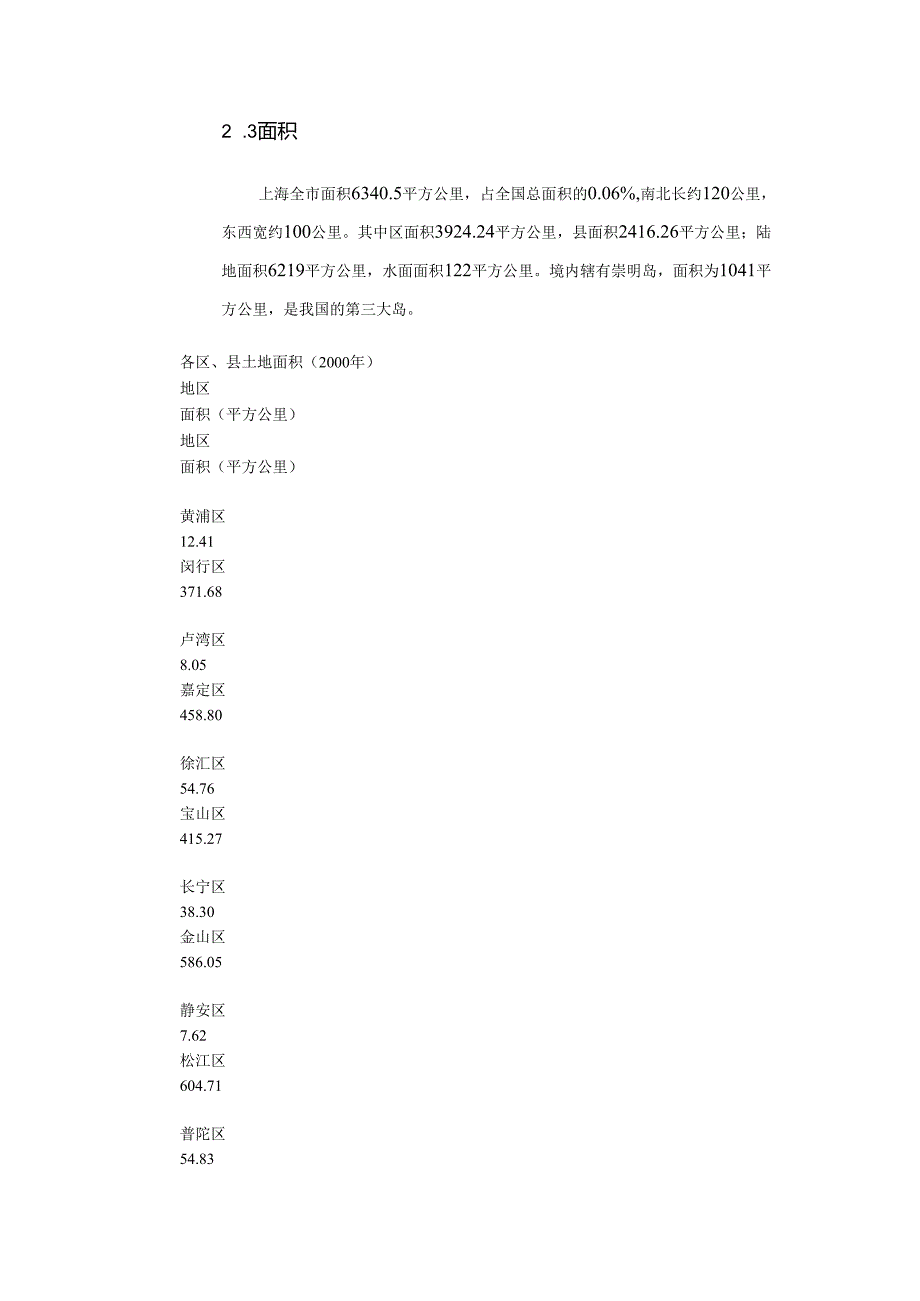 上海房地产可行性调研报告.docx_第2页