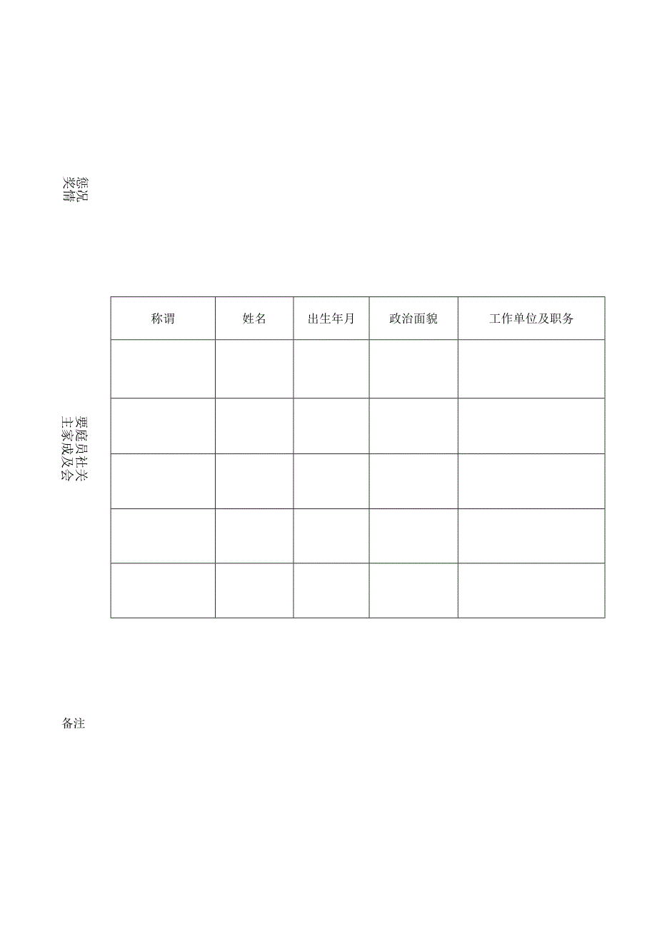 人民陪审员人选申请表.docx_第2页