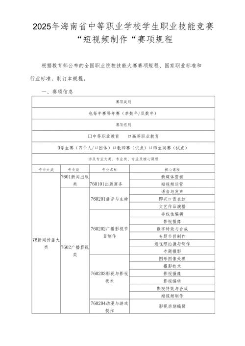 2025年海南省中等职业学校学生职业技能竞赛 短视频制作 赛项规程）.docx