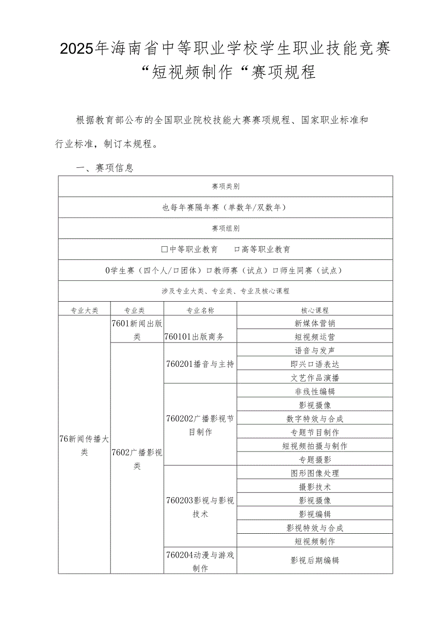 2025年海南省中等职业学校学生职业技能竞赛 短视频制作 赛项规程）.docx_第1页