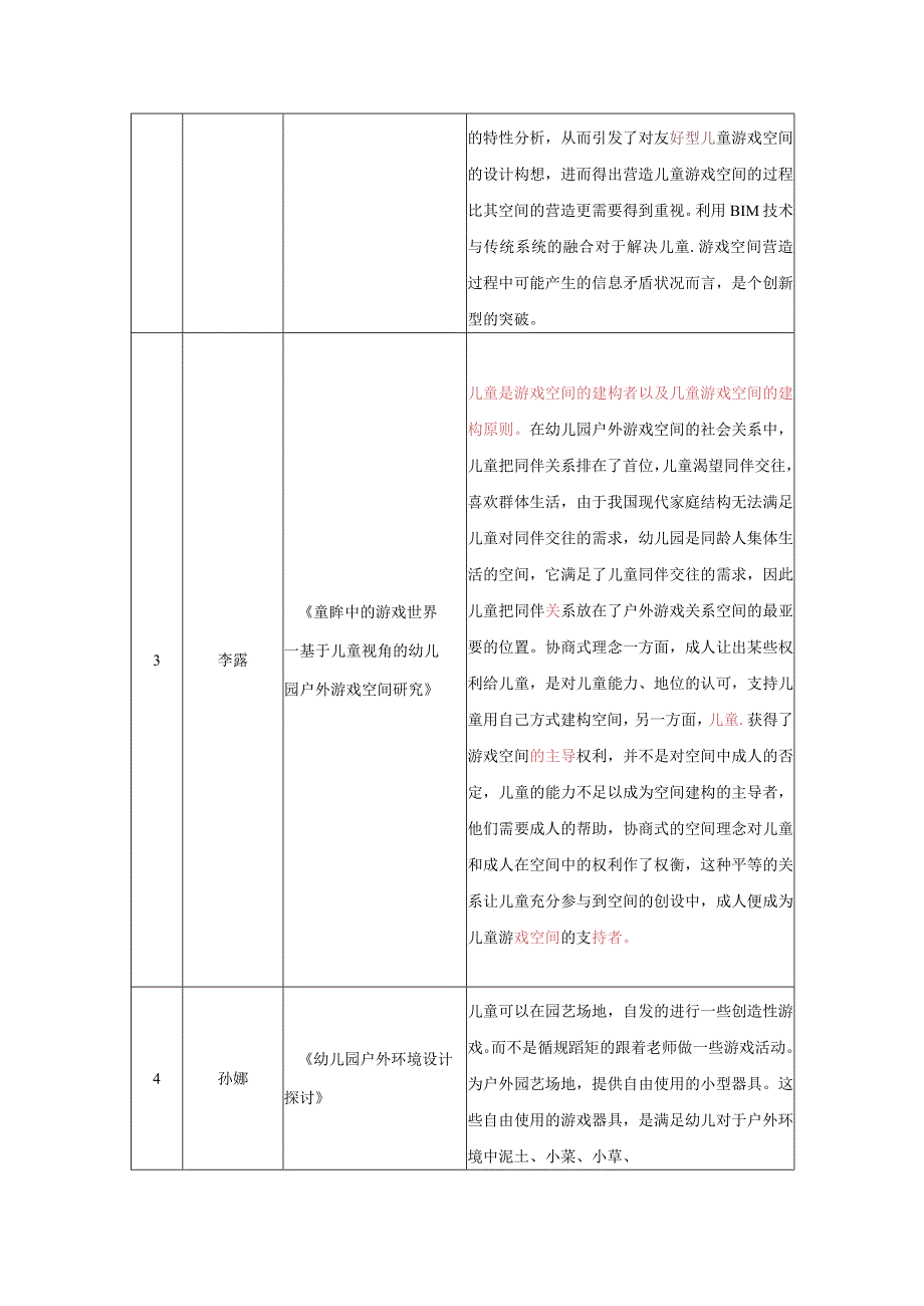 运动游戏中亲社会行为发展的影响因素高度相关文献.docx_第2页