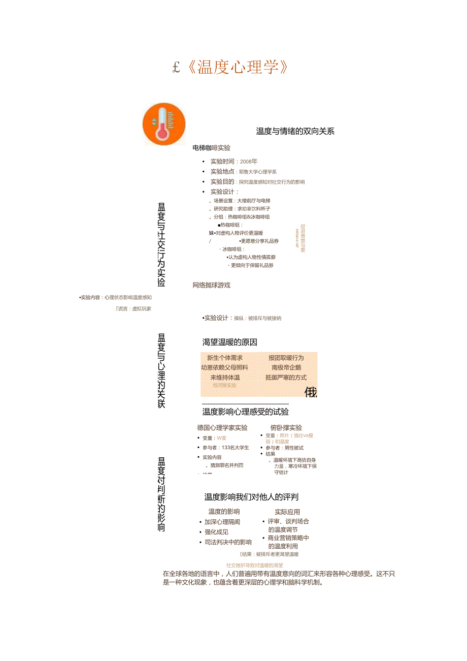 听书微信renyuyan116《温度心理学》导读.docx_第3页