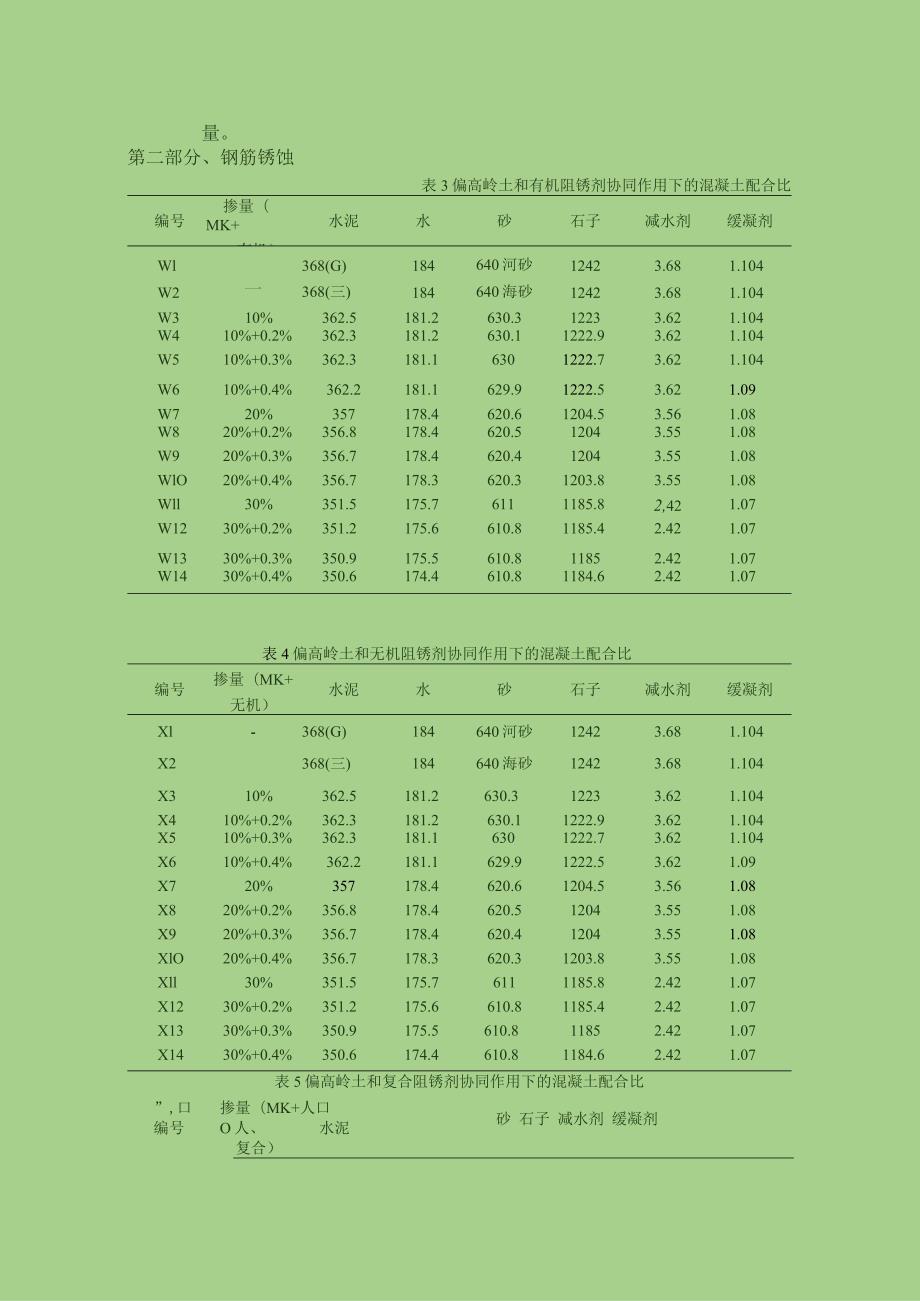 氯离子固化.docx_第2页