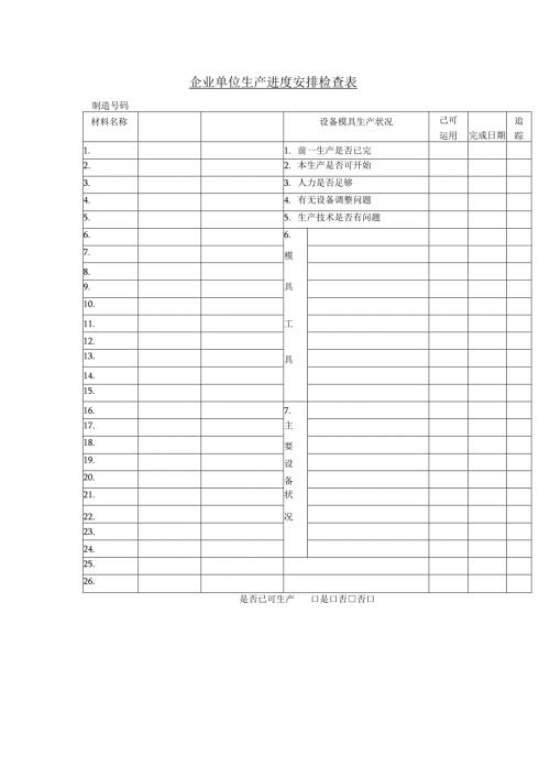 企业单位生产进度安排检查表.docx