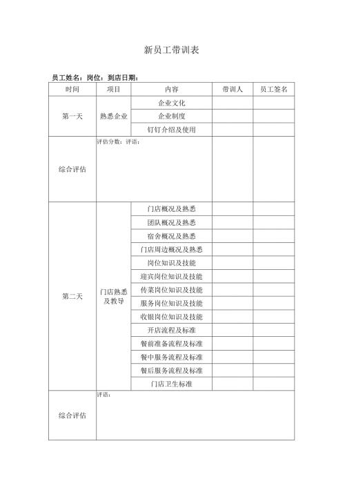 中餐公司新员工带训表.docx