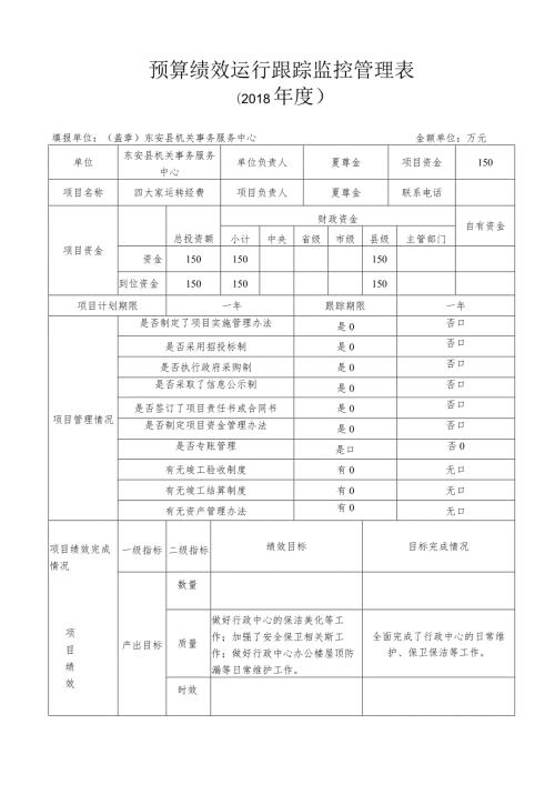 预算绩效运行跟踪监控管理表.docx