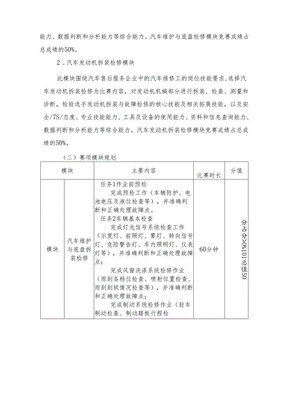 2025年海南省中等职业学校学生职业技能竞赛 汽车机电维修 赛项规程）.docx_第2页