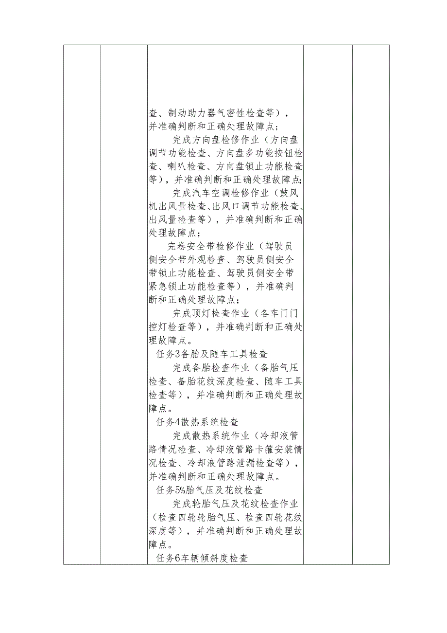 2025年海南省中等职业学校学生职业技能竞赛 汽车机电维修 赛项规程）.docx_第3页