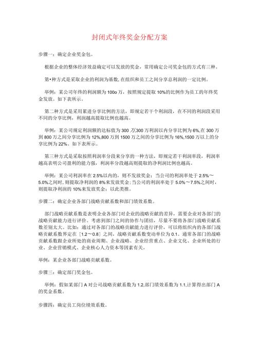 员工分红分配方案.docx